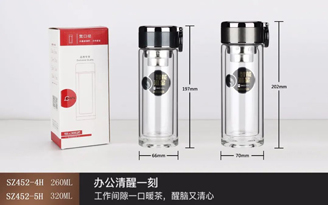提环温显系列